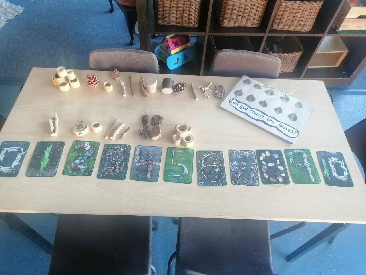 New Ollerton Nursery Childcare New Ollerton, Nottinghamshire